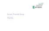 Eurizon Financial Group...6 73,37% 99,5% 99,9% 100% 100% 100% 100% 100% 99,9% 99,9% 100% 100% Eurizon Financial Group Gruppo Sanpaolo Imi Fideuram Gestions Fideuram Bank …