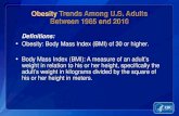 Obesity Trends Among U.S. Adults Between 1985 and 2010Obesity Trends Among U.S. Adults Between 1985 and 2010 Definitions: • Obesity: Body Mass Index (BMI) of 30 or higher. • Body