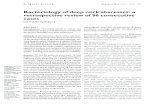 Bacteriology of deep neck abscesses: a retrospective review of 96 … · 2015. 1. 12. · with deep neck abscesses at the Department of Otorhinolaryngology, Tan Tock Seng Hospital