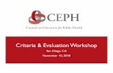 Criteria & Evaluation Workshop · Top Tips presentatonsi Discussion 1 Check-in on discussion 1 Discussion 2 Check-in on discussion 2 Networking reception