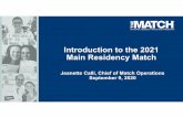 Introduction to the 2021 Main Residency Match -notes€¦ · Like us on Facebook Follow us on Twitter@TheNRMP Follow us on LinkedIn support@nrmp.org 866-653-NRMP . Title: Microsoft
