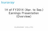 1H of FY2014 (Apr. to Sep.) Earnings Presentation (Overview) · 2014. 10. 29. · PVA film . Sales volume of optical-use PVA film increased due to larger-scale LCD TVs. Sales of water-soluble