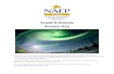 NAEP Grade 8 Science AnswersNAEP GRADE 8 SCIENCE Alignment to Florida’s Next Generation Sunshine State Standards (NGSSS) and Answers to NAEP Sample Questions NAEP Grade 8 Earth and