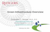 Green Infrastructure Overview - : Water Resources Program ...water. Green Infrastructure Overview Christopher