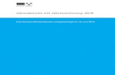 Jahresberichtmit Jahresrechnung2018 - Aargau...Auswertungen JB 2018 Erfolgsrechnung in 1'000 Fr. 2017 JB 2018 Budget 2018 Budget ang. 2018 JB absolut Abw. in % Abw. 30 Personalaufwand