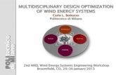 Multidisciplinary Design Optimization of Wind Energy Systems · LES+lifting line ( Schito & Zasso 2012) 4D WT 1 WT 2 ... • Multi-level design : aeroservoelastic models for fast