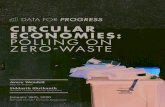 DATA FOR PROGRESS CIRCULAR ECONOMIES: POLLING ON …filesforprogress.org/memos/zero_waste.pdf · Siddarth Shrikanth Harvard Circular Economy Symposium January 26th, 2020 Harvard Circular