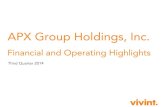 APX Group Holdings, Inc.s2.q4cdn.com/.../Q3/...2014-FINAL_v001_b58g89.pdf8 2012 2013 2014 2012 2013 2014 2012 20132014 2012 2013 2014 2012 2014 YoY: 3.9% 13.4% Ex 2Gig: 19.0% 13.4%