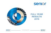 FULL YEAR RESULTS 2016 · 2017. 2. 27. · Full Year Results 2016 AEROSPACE RESULTS –constant exchange rates(2) Page6 (1) Aerospace adjusted operating profit is as defined on page