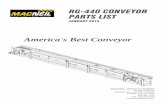 America's Best Conveyor - MacNeil Wash...133 92 18 132 142 21. D/S P/S. 141 146. RG-440 CONVEYOR PAGE #15 Item no. Req'd Description Part no. Remarks 1 1 Conveyor Entrance Frame 44-110-00-000-**