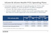 UConn & UConn Health FY21 Spending Plans...SOM/SODM Academic Units*** $15.0 $15.9 Research Fund $7.8 $8.1 Non-State Funds/Liabilities $49.7 $53.8 Combined UConn/UCH $77.7 $84.7 UConn