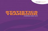 Statistics Yearbook 2014 - StepChange...close to one in ﬁ ve (18.3%) of those advised by the Charity, compared to 16.1% in 2012. ... Younger clients are far more likely to owe money