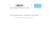 Employer Help Guide - JobSearch user guide Ja… · 6 Employer Dashboard 6.1 Overview Employers will be directed to their personalised Dashboard once they have signed in to their