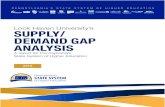 Lock Haven University’s SUPPLY/ DEMAND GAP ANALYSIS Gap Analysis... · Supply/Demand Gap Analysis Project. This supply/demand gap analysis report establishes the framework to ‘crosswalk’