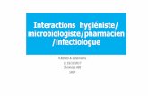 Interactions hygiéniste/ microbiologiste/pharmacien ...€¦ · EMA Adaptation : 103 (30%) (non évaluable : 9) Adaptation : 74 (21%) (non évaluable : 30) Adaptation ou initiation
