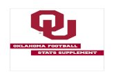 Oklahoma Football Stats SupplementINDIVIDUAL RECORDS 2 Rushing Records MOST RUSHES Game . . . . . . . . . . . . . . . . . . . . . . . . .55, Steve Owens vs . Oklahoma State, 11/29/69