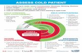 ASSESS COLD PATIENT · s hi v e r i n g a l e r t s h i v e r o t i n g if cold & unconscious assume severe hypothermia cold stressed, not hypothermic mild hypothermia 1. handle gently