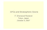 CFCs and Stratospheric OzoneCFCs and Stratospheric Ozone F. Sherwood Rowland Tokyo, Japan October 5, 2007 International Ozone Conference, Oxford, U.K., 1936 Dobson Götz Chapman Seasonal