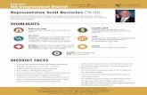 HIGHLIGHTS - Vanderbilt University...i 4th Congressional District HIGHLIGHTS $68,122,308 in uncompensated care provided by VUMC 17,713 pediatric patients served by Monroe Carell Jr.