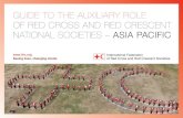 GUIDE TO THE AUXILIARY ROLE OF RED CROSS AND RED …...6 > GUIDE TO THE AUXILIARY ROLE – ASIA PACIFIC What is the auxiliary status and role? • The auxiliary status is permanent