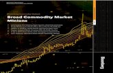Bloomberg Commodity Outlook Bloomberg Commodity Index (BCOM) 1. September 2020 Edition Bloomberg Commodity