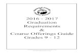 2016 - 2017 Graduation Requirements Course Offerings ... ... 3 GRADUATION REQUIREMENTS AND COURSE OFFERINGS GUIDE, 2016-2017 All information in this catalog is current as of November