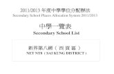2011/ 2011 ///2013 2013 2013 年度中學學位分配辦法 年度中學學 … · The school information in this SSL (as at March 2013) is for reference of parents when making school