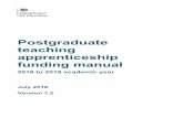 Postgraduate teaching apprenticeship funding manual · 2018. 11. 28. · qualifications (e.g. a Postgraduate Certificate in Education [PGCE]). 1.8 ITT providers and schools will decide
