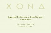 Expected Performance Benefits from Cloud RANCloud RAN Fronthaul & CRAN 2014 October 29, 2014. Cloud RAN: Baseband Virtualization 2 Aggregating baseband improves implementation of CoMP