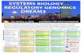 4th Annual RECOMB Satellite onSYSTEMS BIOLOGY 4th Annual ... · PDF file 8am Breakfast 8am Breakfast 8am Breakfast 8am Breakfast 9:30 Systems Biology - talk 4 9:30 Systems Biology
