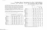 Foreign Direct Investment Position in the United States by ... · Foreign Direct Investment in the United States: Country and Industry Detail for Position and Balance of Payments