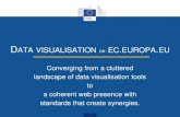 DATA VISUALISATION ON EC EUROPA · DATA VISUALISATION ON EC.EUROPA.EU Converging from a cluttered landscape of data visualisation tools to a coherent web presence with standards that