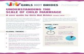 UNDERSTANDING THE SCALE OF CHILD MARRIAGE · the case in South Asia where the marriage of young girls under 15 years has declined from 32% to 17%.1 • Marriage for girls under 18
