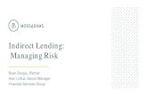 Indirect Lending: Managing Risk - ACUIA 19 - Session 8... · Indirect vs Direct Lending Risk 14 • You are not directly dealing with your member, no interview process. • Your faith