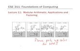 Lecture 11: Modular Arithmetic, Applications and Factoring€¦ · CSE 311: Foundations of Computing Lecture 11: Modular Arithmetic, Applications and Factoring