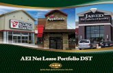 AEI Net Lease Portfolio DST 1031€¦ · AEI Net Lease Portfolio DST is a portfolio of three single-tenant retail properties structured as a Delaware Statutory Trust (DST) for 1031