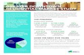 GREATER DOWNTOWN RESIDENTIAL MARKET STUDY · PDF file Detroit and Zimmerman/Volk Associates, Inc., has released the third installment of the Greater Downtown Residential Market Study.