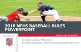 2018 NFHS BASEBALL RULES POWERPOINTpiaabrandywinechapter.yolasite.com/resources/NFHS Rule... · 2018. 2. 12. · RULE 1-3-1 Art. 1 . . . The ball shall be a sphere formed by yarn…shall