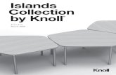 Islands Collection by Knoll · IL Island Collection by Knoll T Table SQ Square, SC=Square with Curved corners S Edge (S/B4/T4) SG Foot (SG/SC) 36 Size 4 29 High N Grommet option Grommet