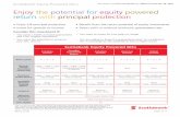 Enjoy the potential for equity powered return with ......Powered GIC (Customer Copy) This series is available Scotiabank Equity Powered GIC being purchased (check only one) £ Canadian