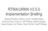 RTMA/URMA V2.5.0 Jacob Carley, Jim Purser, Dave Parrish ......Manuel Pondeca, Steve Levine, Annette Gibbs, Runhua Yang, Ying Lin, Jeff Whiting, Dennis Keyser, Jacob Carley, Jim Purser,