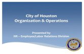 City of Houston Organization & Operations · Beaumont in 1901. History of the City of Houston The Houston Post began in 1880 (last edition 1995) ... Lease or disposal of the City’s