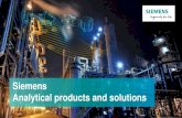 Siemens Analytical products and solutions · XHQ Operations Intelligence SIMIT Simulation SIMATIC PCS 7 Process Control System SIMATIC S7-400 Analytical Products and Solutions Process