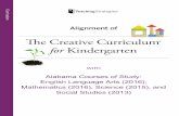 The Creative Curriculum - Teaching Strategies€¦ · • p. 071 Investigation 4 Day 2 Read-Aloud Objectives: 18a, 1a, 2b, 8a, 9a, 11a, 25, 30 • p. 079 Investigation 5 Day 2 Read-Aloud