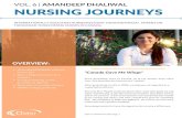 AMANDEEP DHALIWAL NURSING JOURNEYS · 2020. 4. 3. · Amandeep Dhaliwal: a Nurse from India Now a Registered Nurse in Canada Living & working in the province of Alberta Now also a