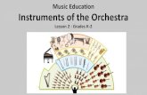 Music Education Instruments of the Orchestra · Woodwind Family This week you will learn how the woodwinds work and how they sound. Look carefully at this picture. Which woodwinds