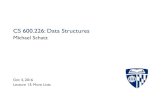 CS 600.226: Data Structuresphf/2016/fall/cs226/lectures/13.MoreLists.pdf · CS 600.226: Data Structures Michael Schatz Oct 3, 2016 Lecture 13: More Lists
