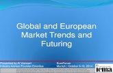 Global Card Market Statistics Trends and Futuring · 2017. 12. 8. · Futuring. This information cannot be reproduced in any way without the expressed written consent of the International