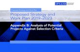 Proposed Strategy and Work Plan Proposed Strategy and …...IPSASB Strategy and Work Plan 2019–2023 STRATEGY AND WORK PLAN CONSULTATION: APPENDIX B 1 Potential Projects Prevalence