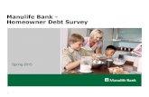 Manulife Bank - Homeowner Debt Survey€¦ · Net reduced debt is trending higher while increased total debt is down from ... Homeowners in Alberta and B.C. reported the largest mortgage